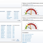 Implementation of IBM Maximo 7.6 CMMS Silver-Quickbrain-Academy-GMAO-CMMS-Levels-Certification-Formation