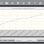 Implementation of IBM Maximo 7.6 CMMS Gold-Quickbrain-Academy-GMAO-CMMS-Levels-Certification-Formation